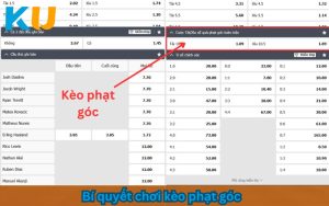 kèo phạt góc
