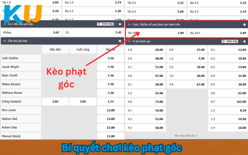 kèo phạt góc